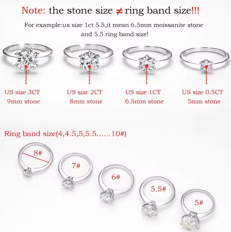 Webuymart™ GRA Certified Moissanite Solitaire Ring – 1–5CT Lab Diamond